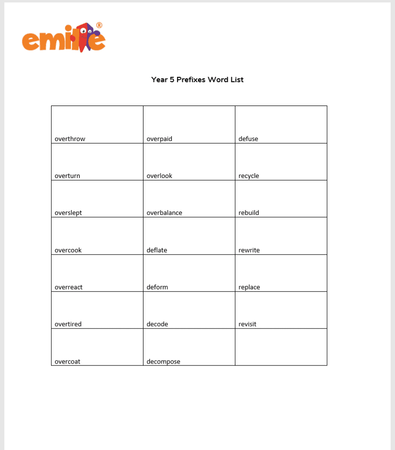 Prefixes