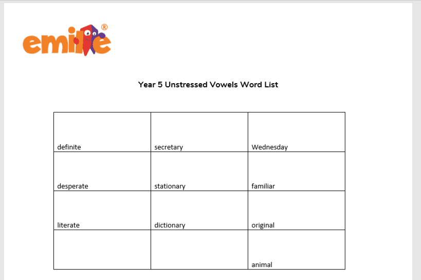Unstressed vowels