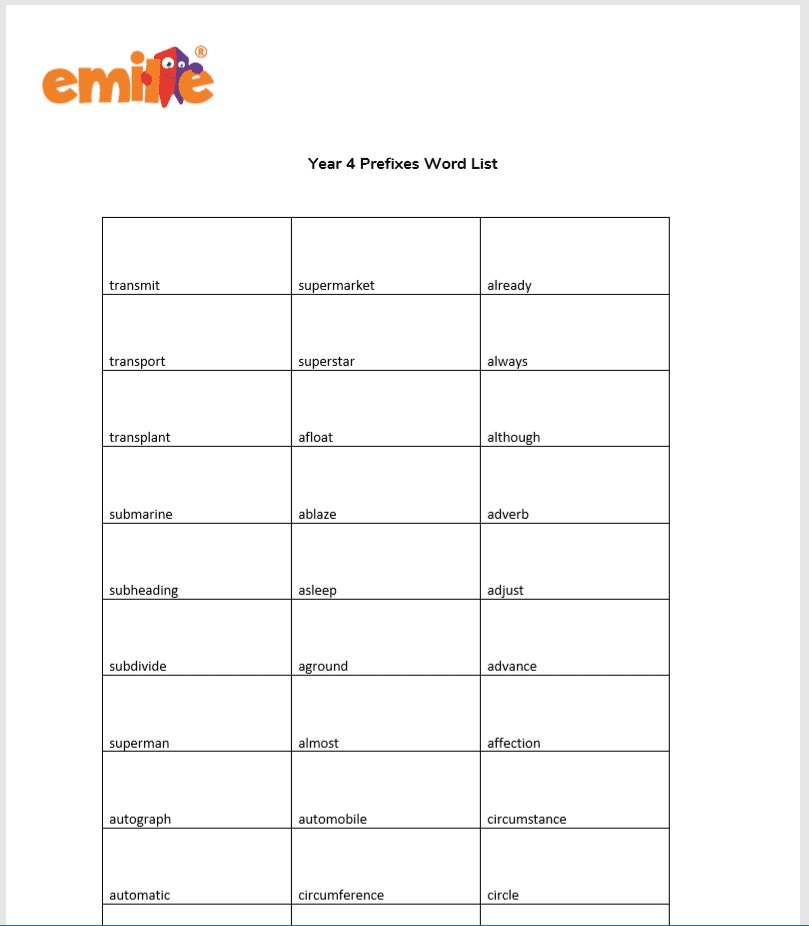 Year 4 Prefixes